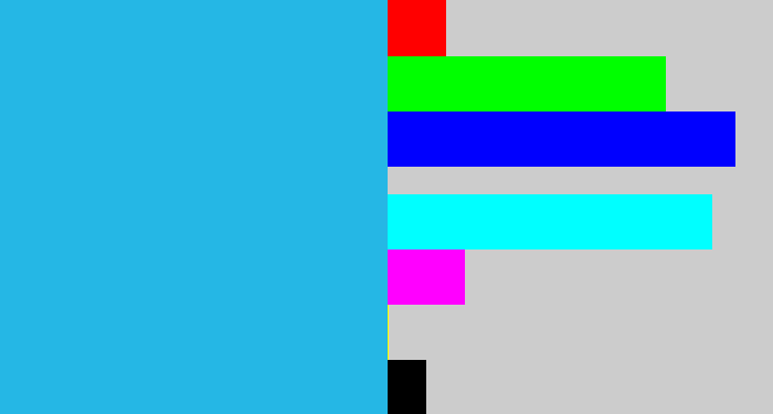 Hex color #25b7e5 - azure