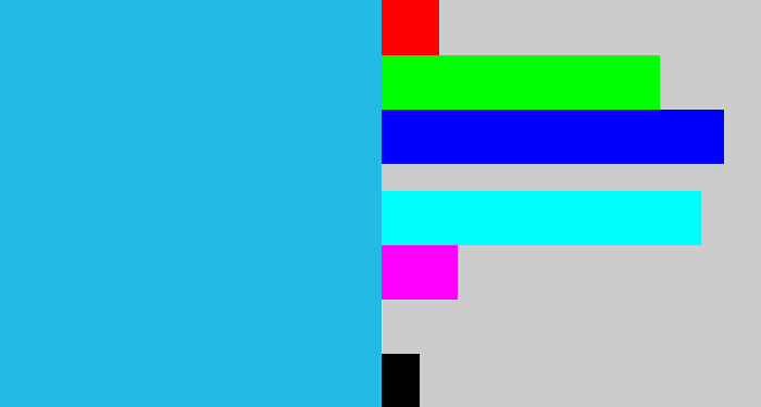Hex color #25b9e6 - azure