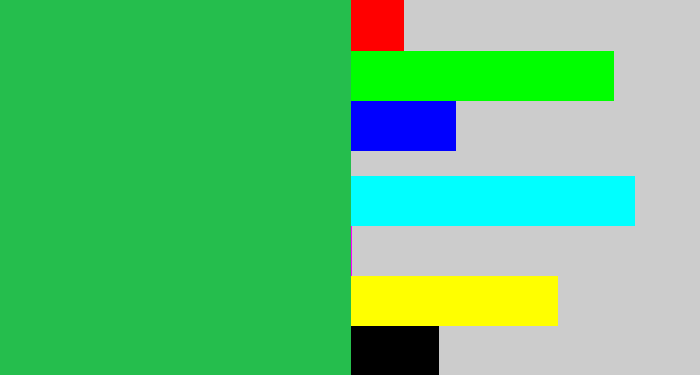 Hex color #25be4d - medium green