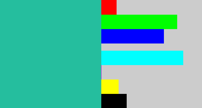 Hex color #25be9e - tealish
