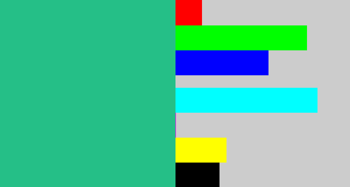 Hex color #25bf87 - greenblue