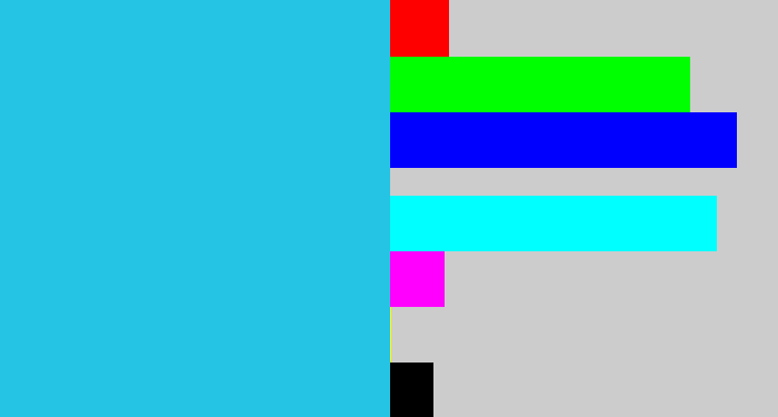 Hex color #25c4e4 - aqua blue