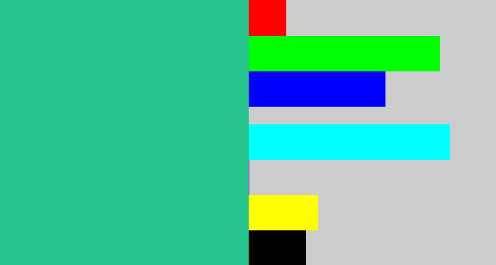 Hex color #25c58d - greenblue
