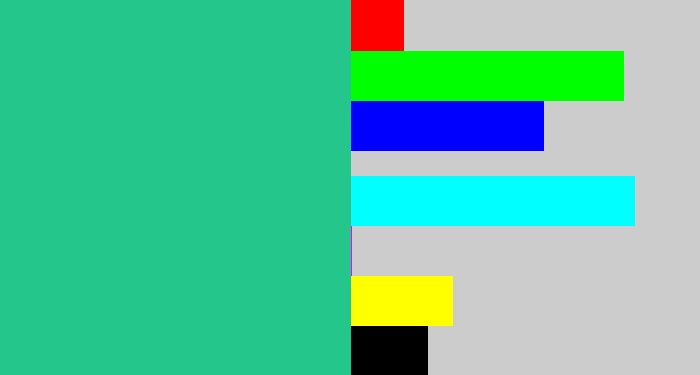Hex color #25c68c - greenblue