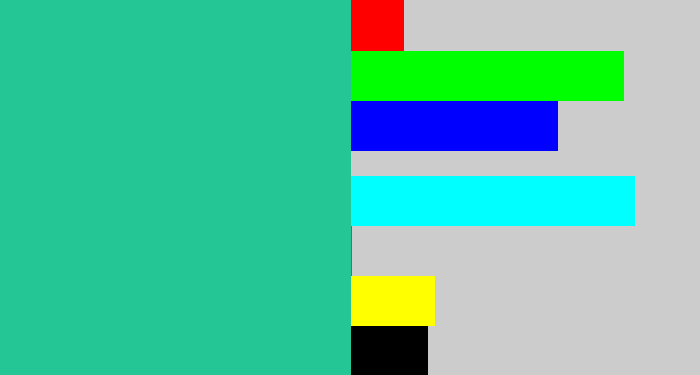 Hex color #25c696 - greenblue