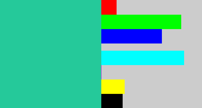 Hex color #25c99a - greenblue