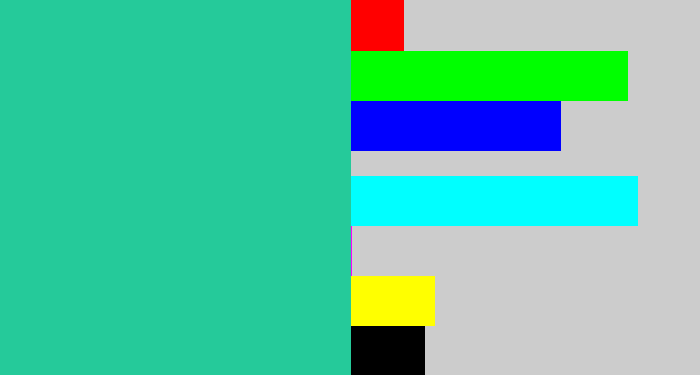 Hex color #25ca9a - greenblue