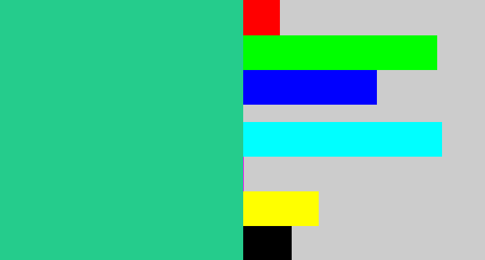 Hex color #25cc8c - greenblue