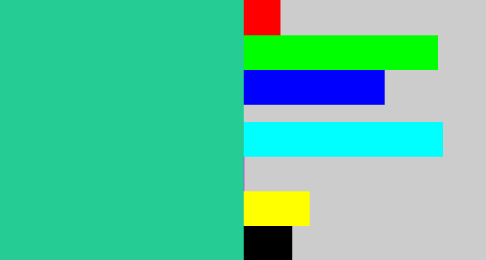 Hex color #25cc94 - greenblue