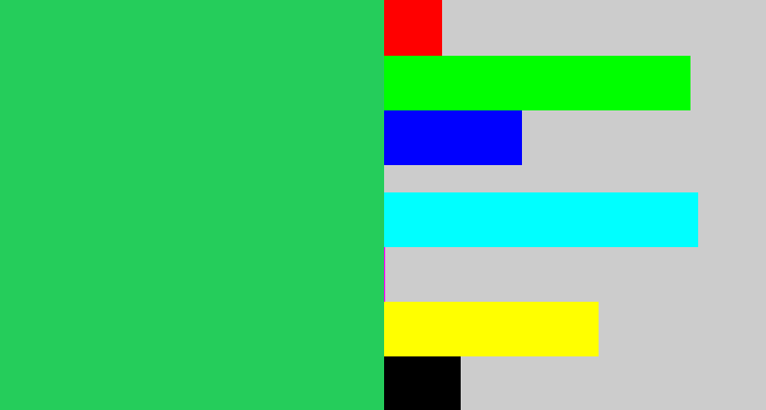 Hex color #25cd5b - algae green