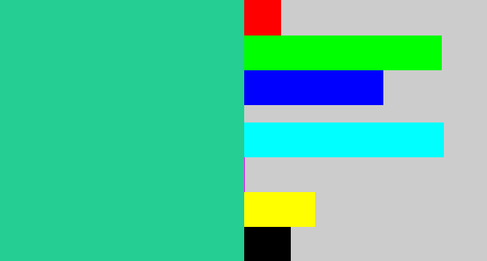 Hex color #25ce92 - greenblue