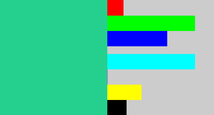 Hex color #25d08e - greenblue