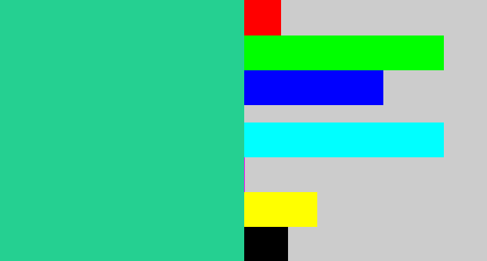 Hex color #25d091 - greenblue