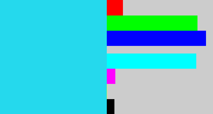 Hex color #25d9ed - bright light blue