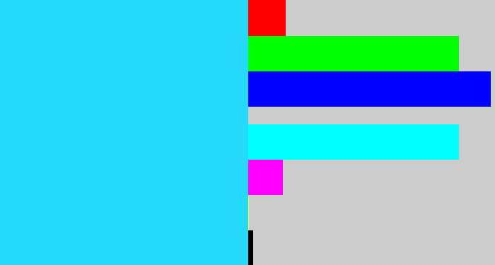 Hex color #25d9fb - bright light blue
