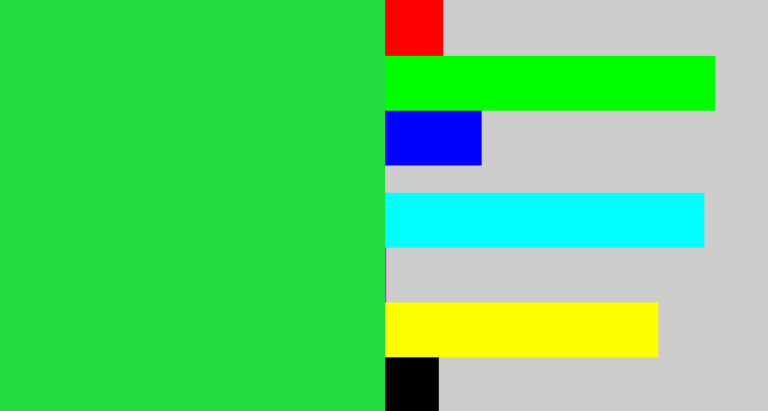 Hex color #25dc3f - bright light green