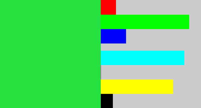 Hex color #25e03f - bright light green