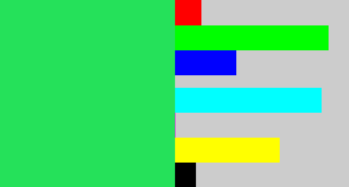 Hex color #25e15a - bright light green