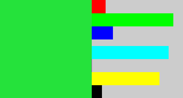 Hex color #25e23b - hot green