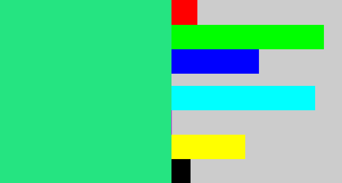 Hex color #25e481 - weird green