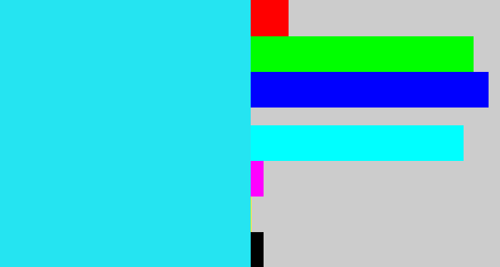 Hex color #25e4f1 - bright light blue