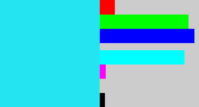 Hex color #25e4f2 - bright light blue