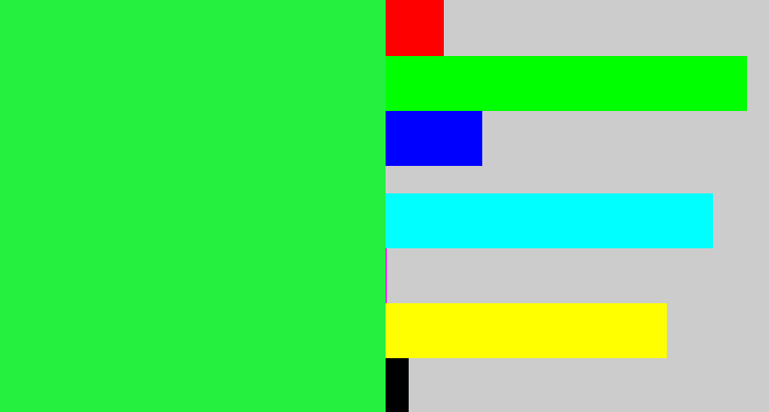 Hex color #25f040 - bright light green