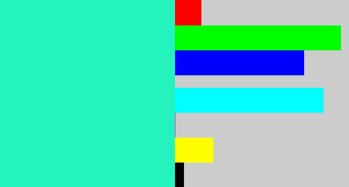 Hex color #25f3bd - greenish cyan