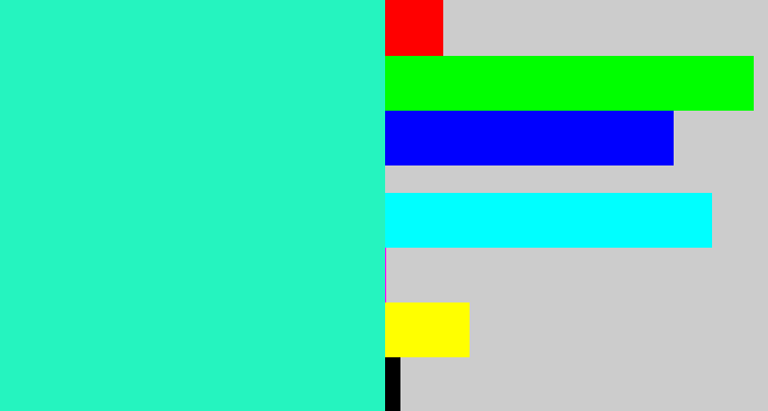 Hex color #25f4bf - greenish cyan