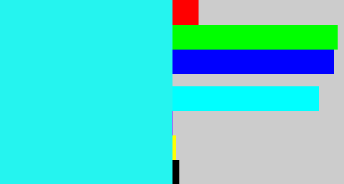 Hex color #25f4ef - bright light blue