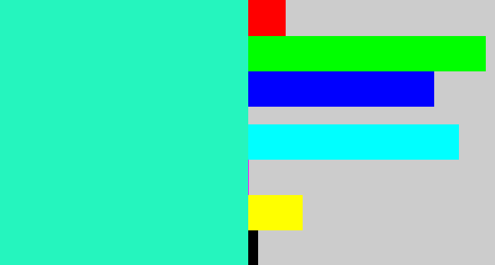 Hex color #25f5be - greenish cyan
