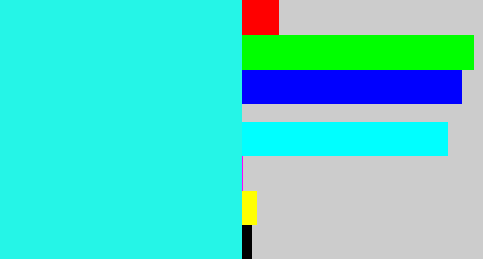 Hex color #25f5e7 - bright light blue