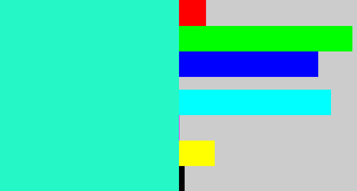 Hex color #25f7c6 - greenish cyan