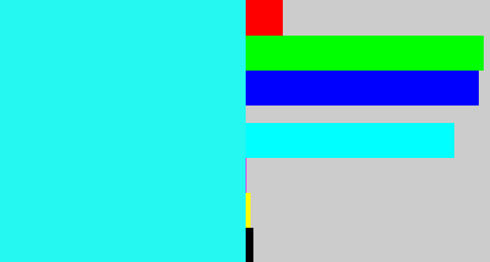 Hex color #25f7f1 - bright light blue