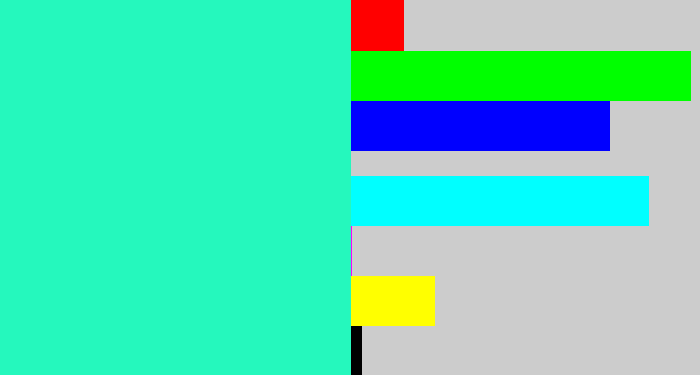 Hex color #25f8bd - greenish cyan