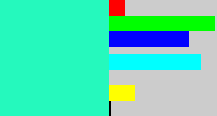 Hex color #25f9bd - greenish cyan