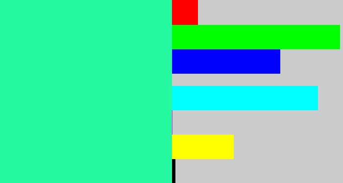 Hex color #25faa0 - greenish cyan