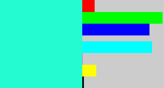 Hex color #25fbd1 - aqua