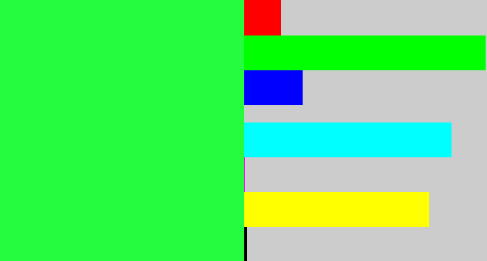 Hex color #25fc3d - hot green