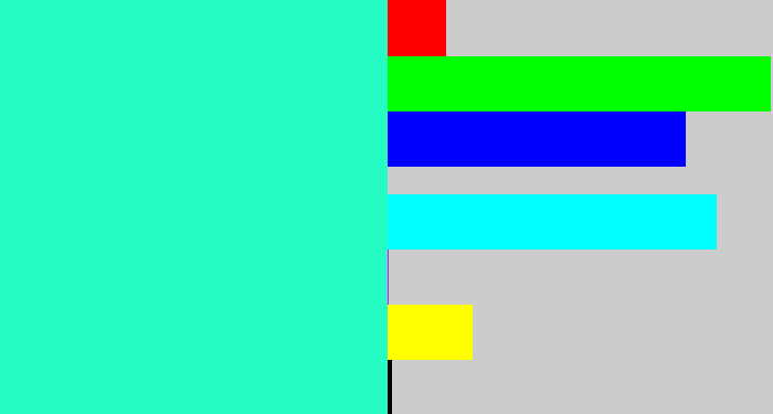 Hex color #25fcc4 - greenish cyan