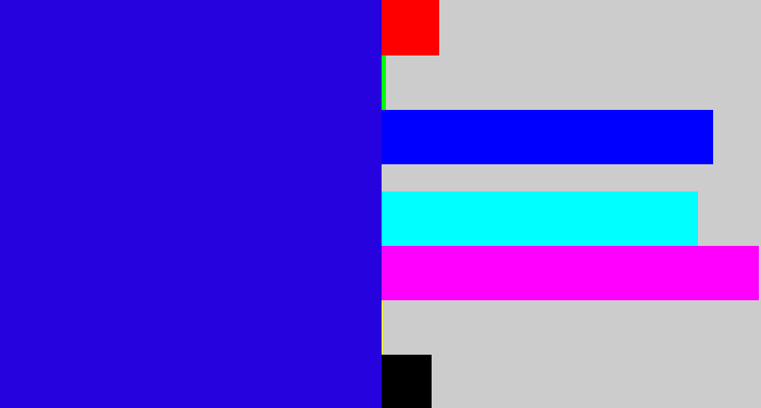 Hex color #2602df - ultramarine blue