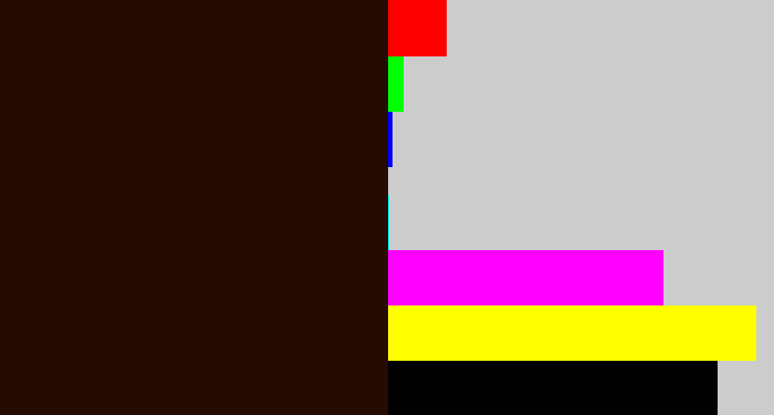 Hex color #260b02 - very dark brown