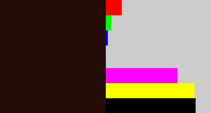 Hex color #260c06 - very dark brown