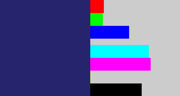 Hex color #26246d - dark slate blue