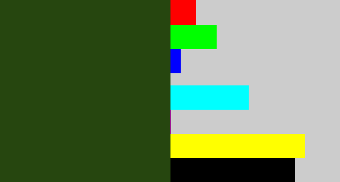 Hex color #26460f - forrest green