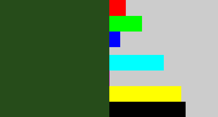 Hex color #264c1a - navy green
