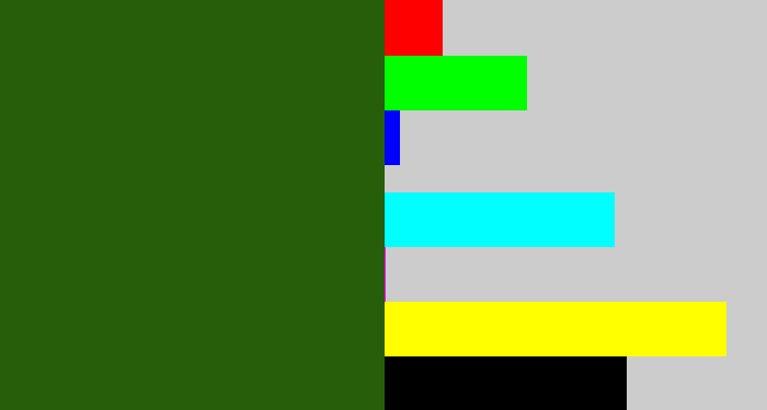 Hex color #265e0a - navy green