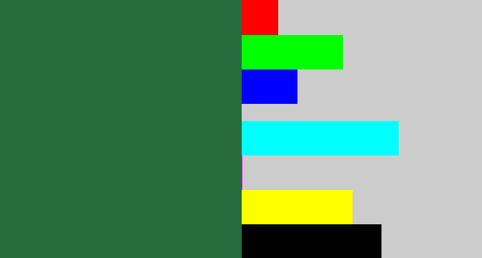Hex color #266c3a - darkish green