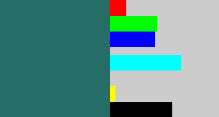 Hex color #266d68 - dark green blue