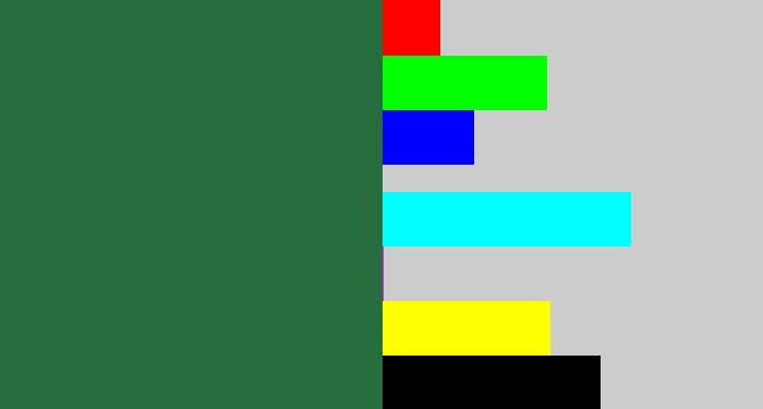 Hex color #266e3e - darkish green